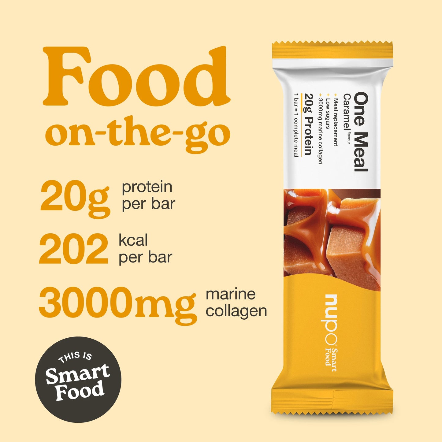 Nupo One Meal Bar Caramel nutrition facts vitamins minerals