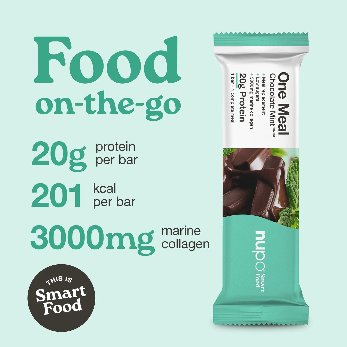 Nupo One Meal Bar Chocolate Mint nutrition facts vitamins minerals
