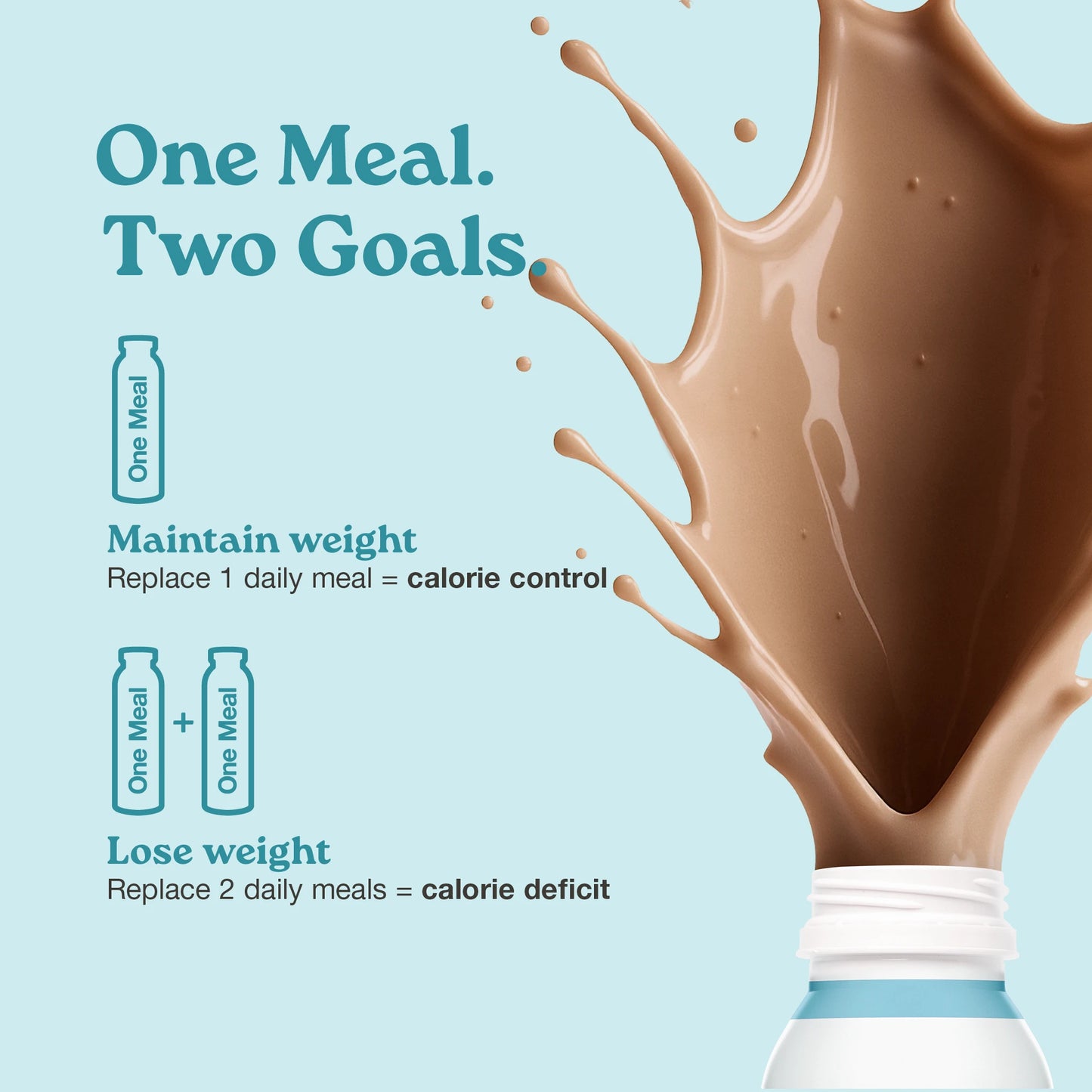 Hand holding Nupo One Meal RTD Caffe Latte ready to drink shake