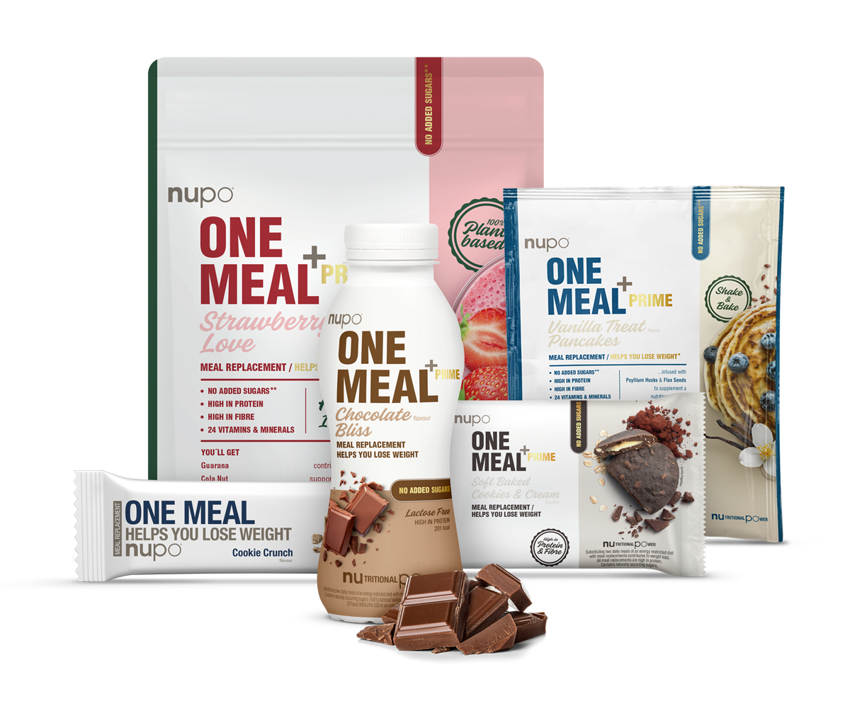 Nupo Meal Replacements: Scientifically Optimized for Effective Weight Loss