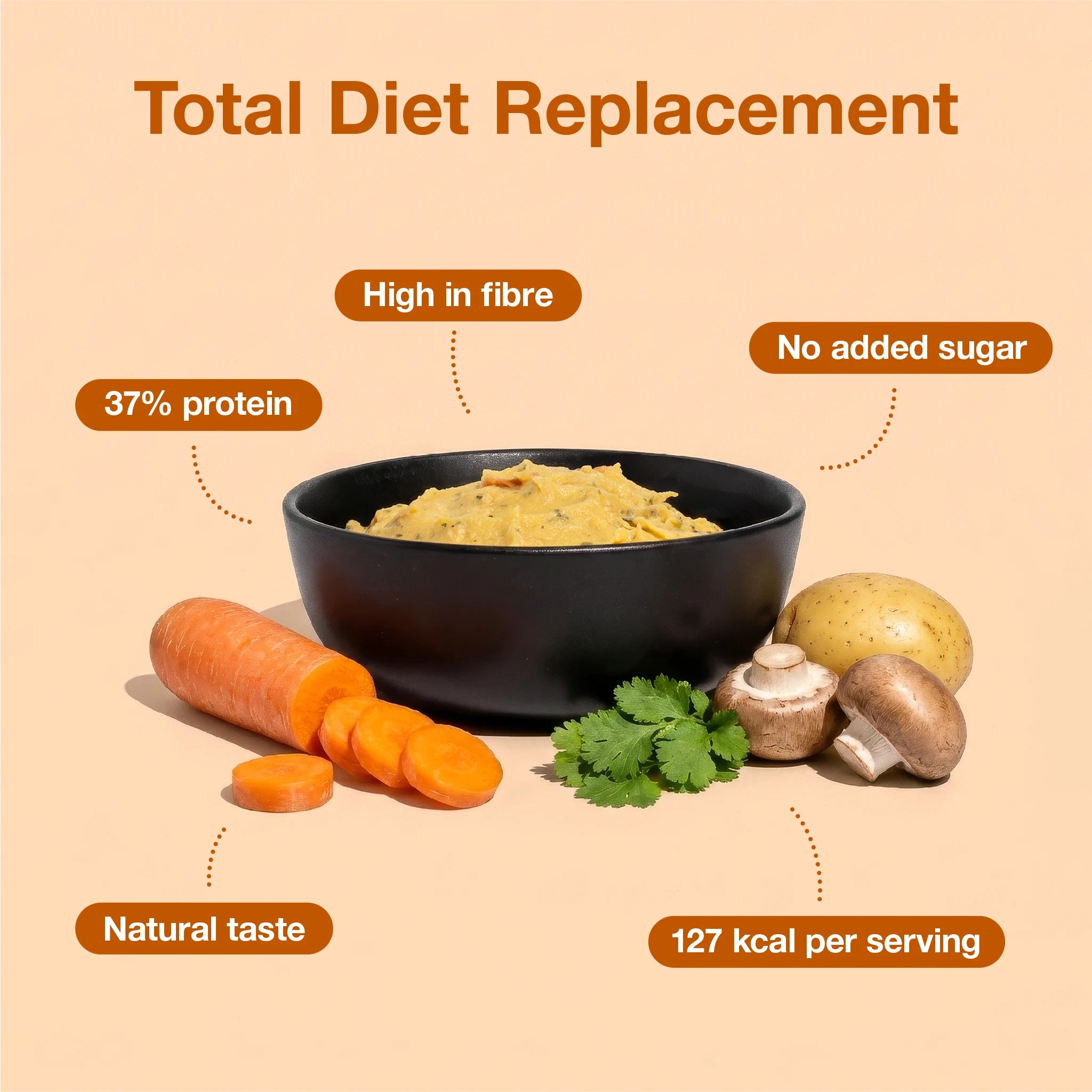 Package of Nupo Diet Meal Spiced Mash, creamy mashed potatoes with spices, for healthy weight control.