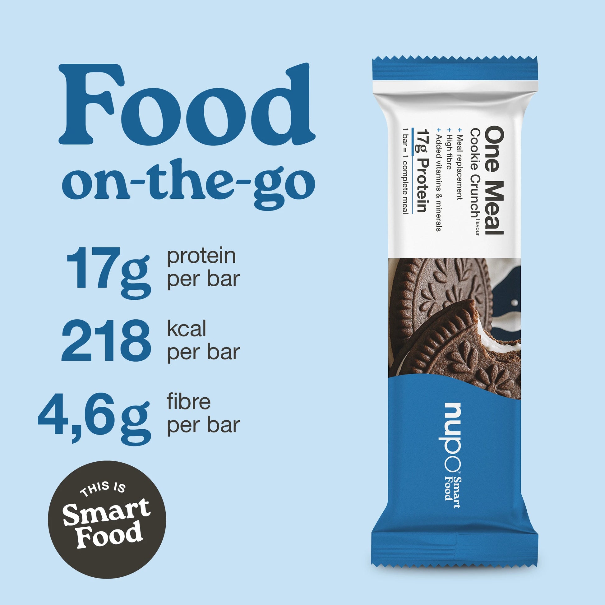 Nupo One Meal Cookie Crunch nutrition facts – 17g protein, 218 kcal, fibre, vitamins, minerals