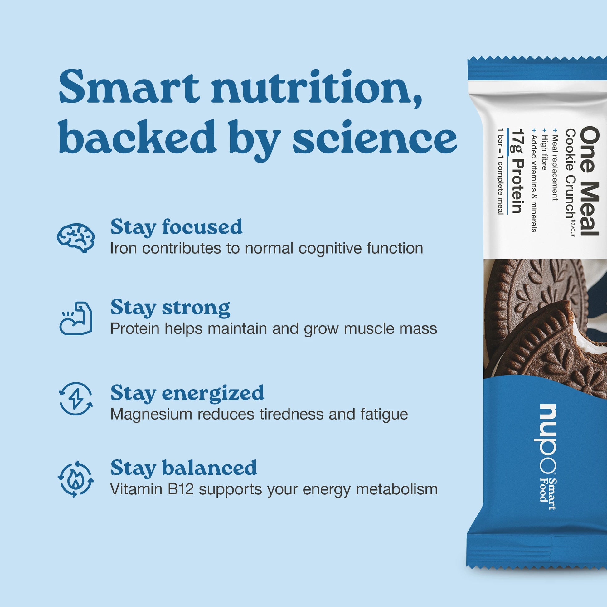 Nupo One Meal Cookie Crunch smart nutrition infographic – high protein and fibre benefits