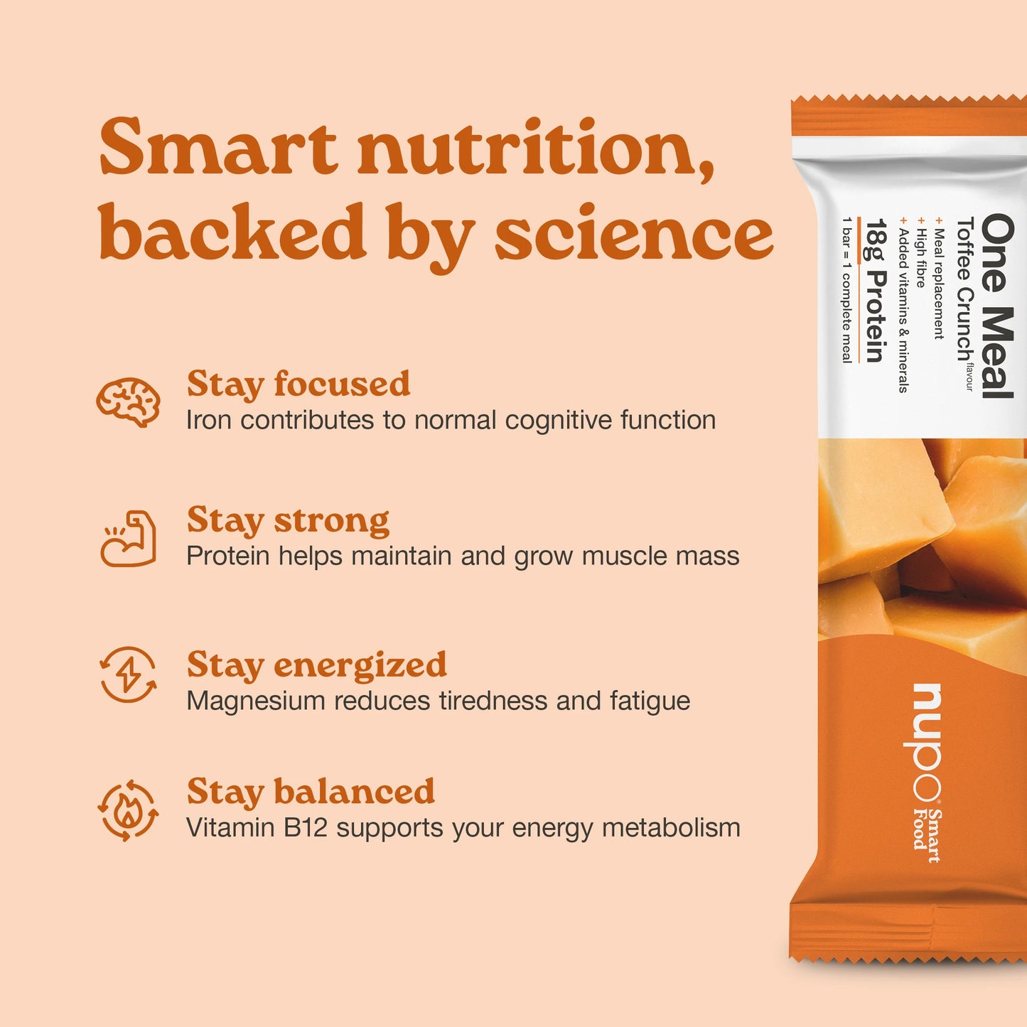 Nupo One Meal Toffee Crunch smart nutrition infographic – high protein, fibre, low sugar